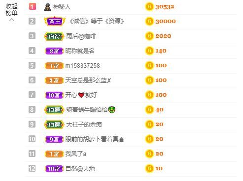 小黄黄黄黄黄.的图片