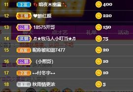 ✨安安✨……主播照片