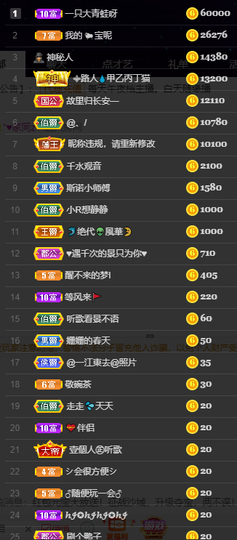 橘子、汽水主播照片
