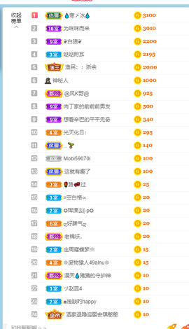 倾颜贺我杰哥荣升公爵的图片