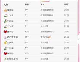 胖可退了主播照片