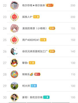 别了，聊聊天主播照片