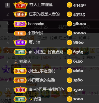 ♚~小巴豆~贪财好色的图片