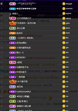 兔子🐰很可爱主播照片