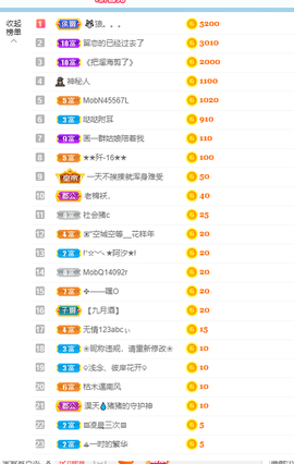 倾颜贺我杰哥荣升公爵的图片