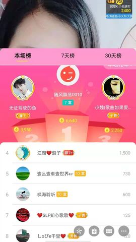 梦心💞缘于遇见的图片