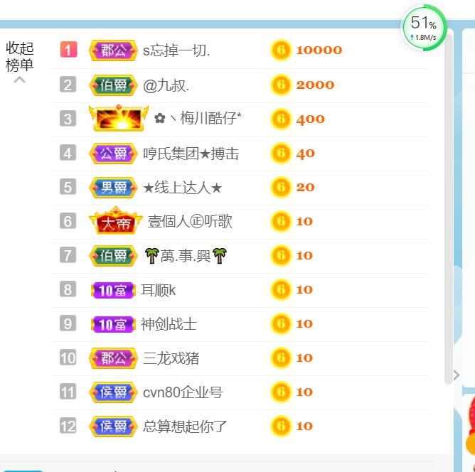 逐梦宝宝休息几天的图片