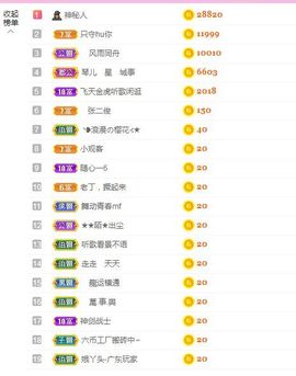 开心果冰儿主播照片