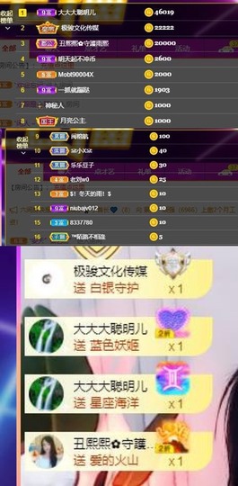 参会人数主播照片