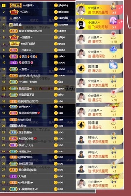 鑫儿～主播照片
