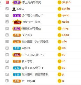 彼此彼此。。主播照片