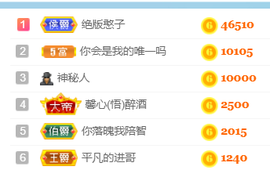 妃宝要饿死了主播照片