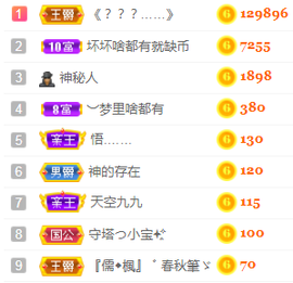 小明月、播早8-晚8主播照片
