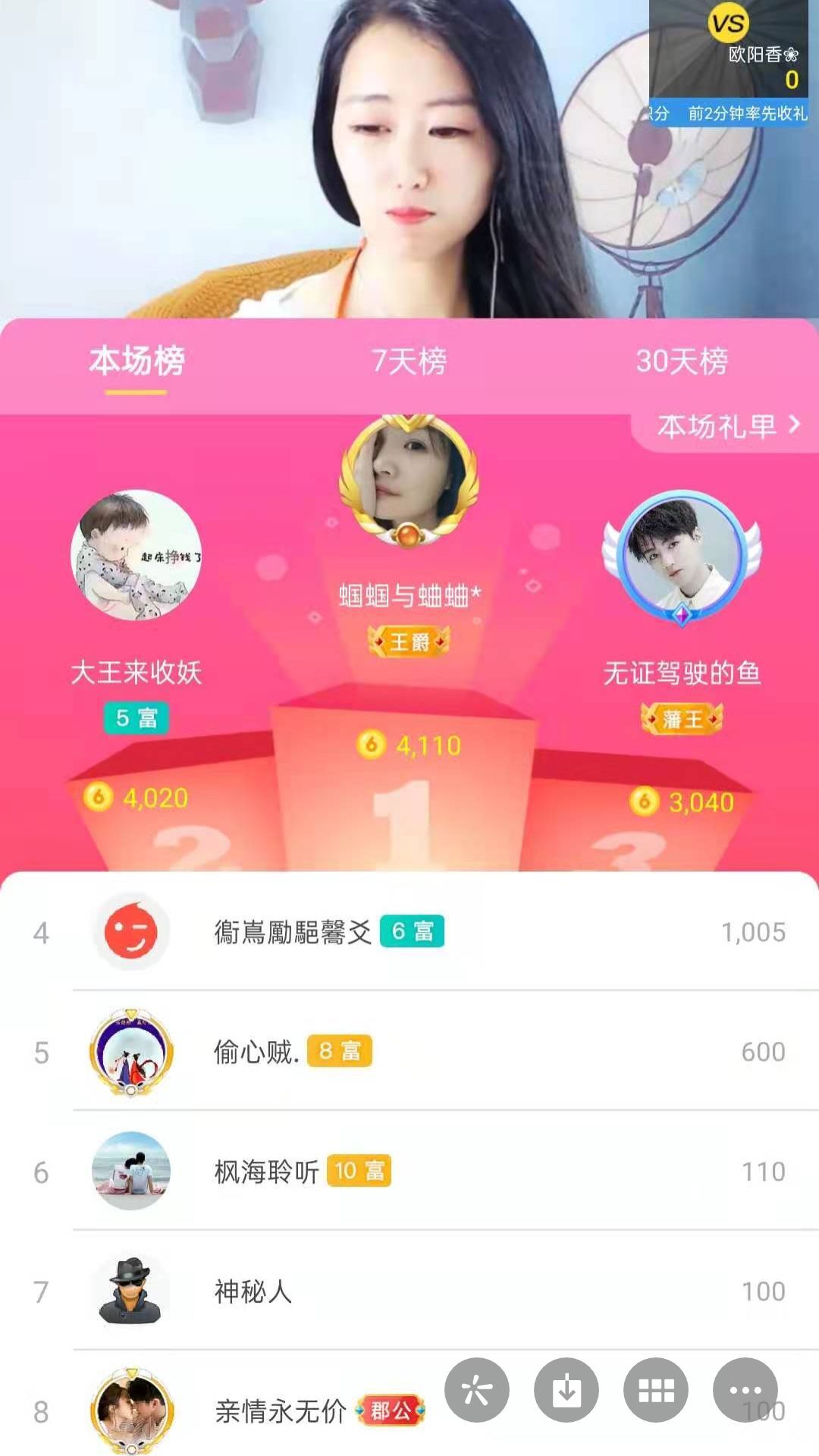 梦心💞缘于遇见的图片
