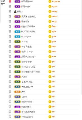 bye～主播照片
