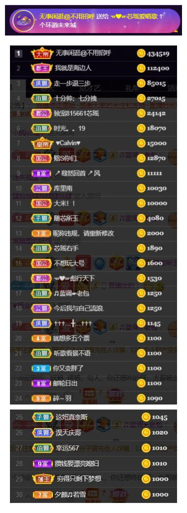 芯瑶❤️爱唱歌～的图片