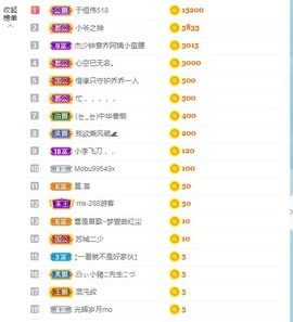 bye～主播照片