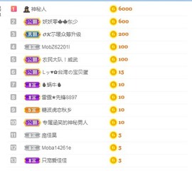蓝小莓小朋友主播照片