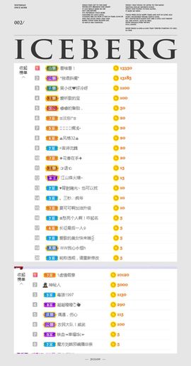 吴小优主播照片