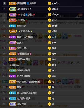 28888丶龙三主播照片