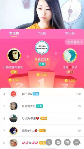 梦心💞缘于遇见的图片