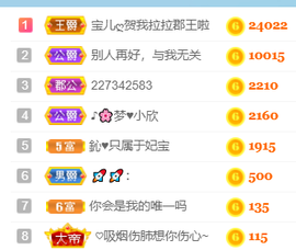 妃宝要饿死了主播照片