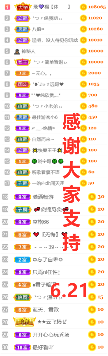 ╰つ〃薀昕🌷的图片