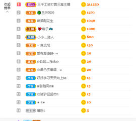 可可可可休息主播照片