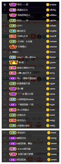 芯瑶❤️今休周二见～主播照片