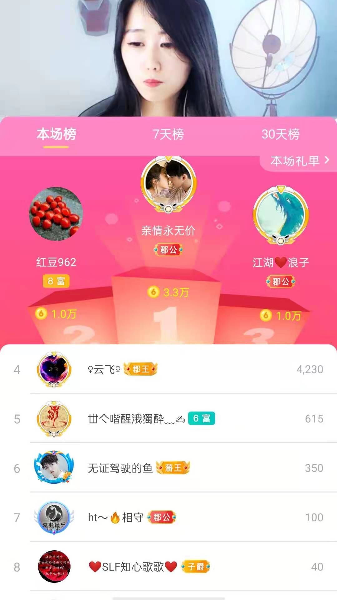 梦心💞缘于遇见的图片