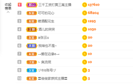 可可可可休息主播照片