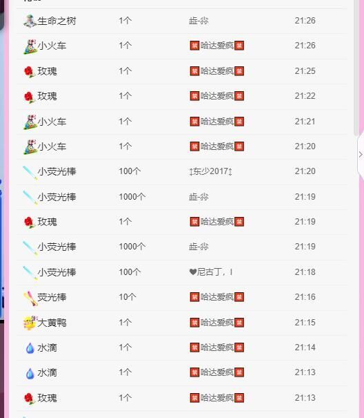 丑小鸭💞愿有一束光的图片