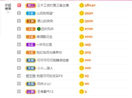 可可可可休息主播照片
