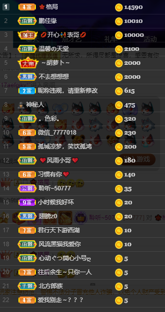 聆听~福妞儿的图片
