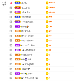 ❤❤梓萱纯粹唱歌主播照片