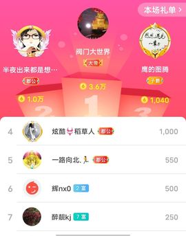 别了，聊聊天主播照片