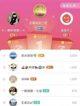 别了，聊聊天主播照片
