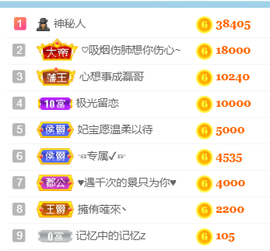 妃宝要饿死了主播照片