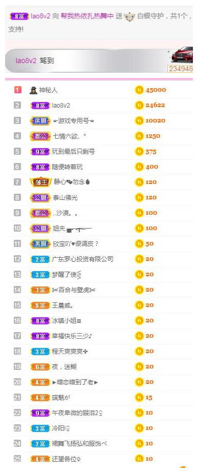 一字马~依棠的图片