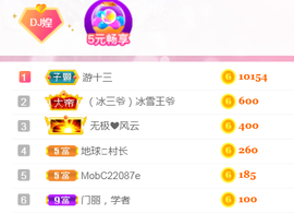 DJ21225主播照片