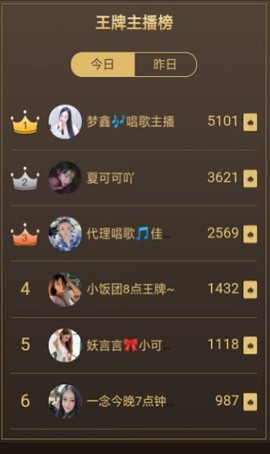 胖可退了主播照片