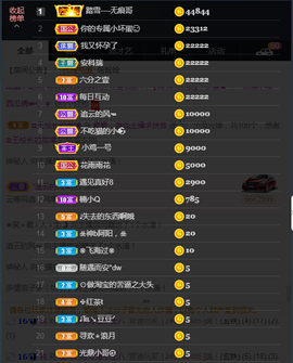 窦窦，家里有事休息了主播照片