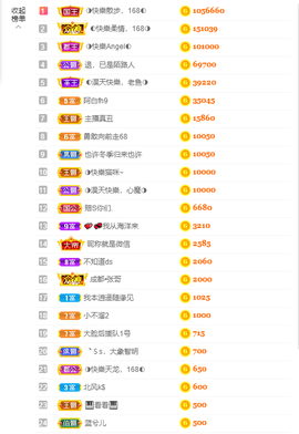 ◐惠主，2388◐的图片
