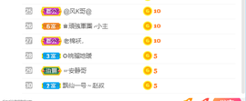 倾颜贺我杰哥荣升公爵的图片