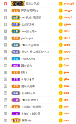 ╰❥℡冰雪每天40首主播照片