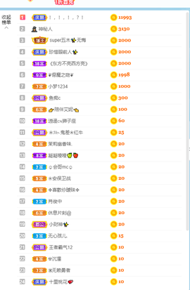 倾颜贺我杰哥荣升公爵的图片