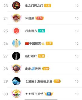 别了，聊聊天主播照片