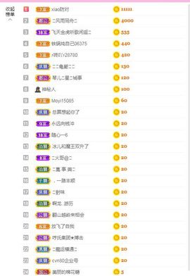 开心果冰儿主播照片