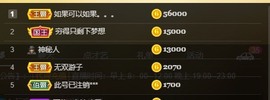 祝所有学子金榜题名主播照片