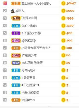 彼此彼此。。主播照片